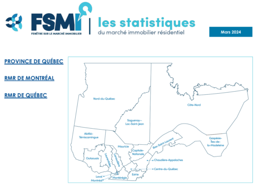 Statistiques de ventes résidentielles Centris | Mars 2024 | Montréal et Québec